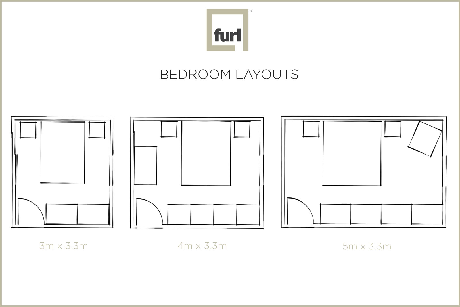 Types of bedroom SHAPES AND LAYOUTS